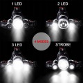 LATARKA-CZOLOWA-3-x-LED-HEADLIGHT-DIODA-CREE-XM-L-Liczba-trybow-4.jpg